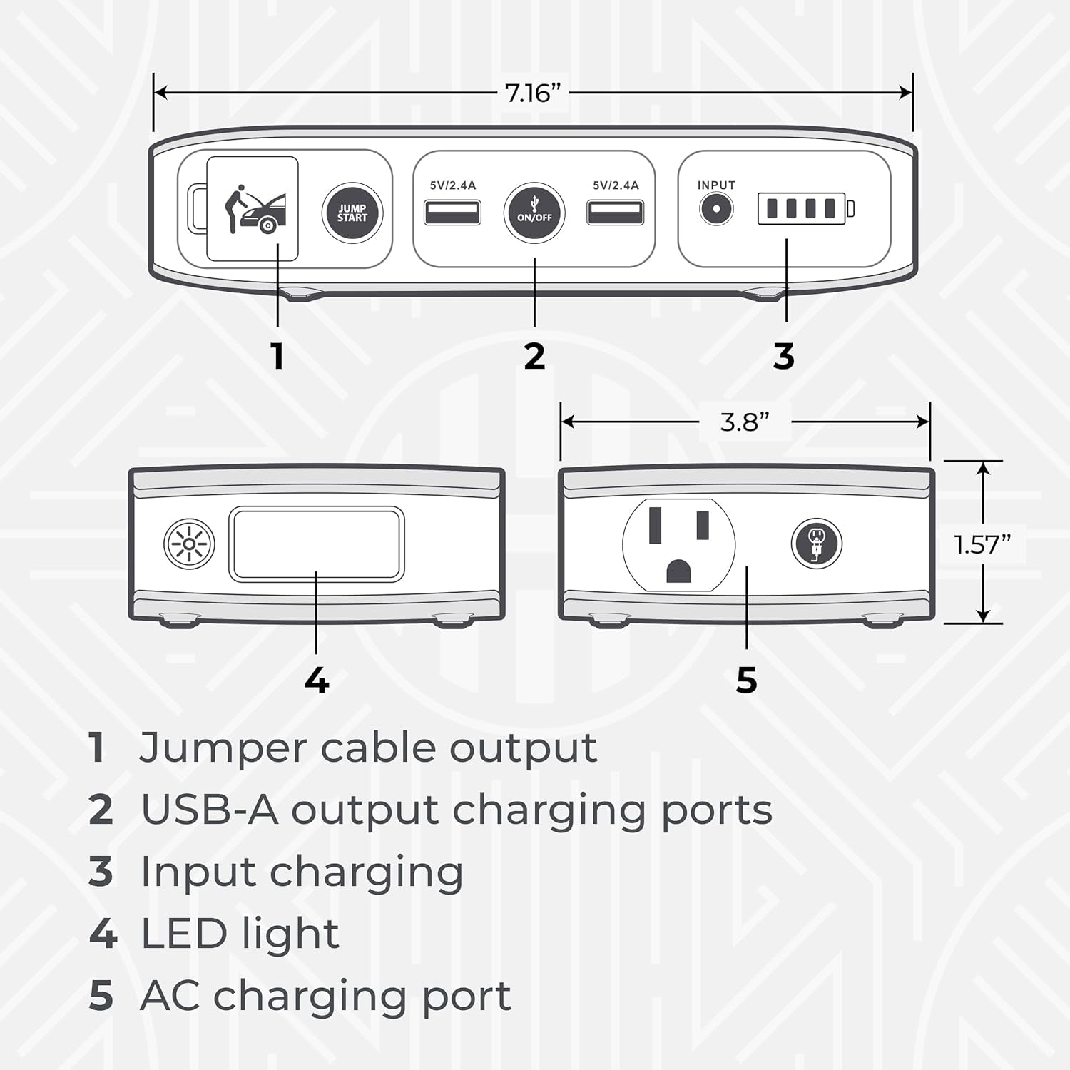 Bolt 58830 Mwh Portable Phone Laptop Charger Car Jump Starter with AC Outlet and Car Charger - Grey