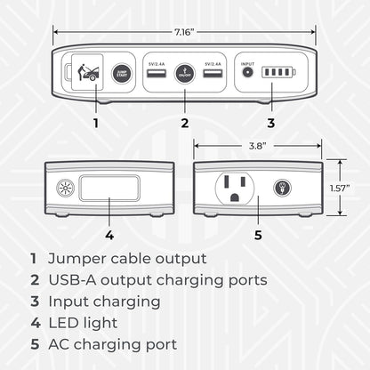 Bolt 58830 Mwh Portable Phone Laptop Charger Car Jump Starter with AC Outlet and Car Charger - Grey