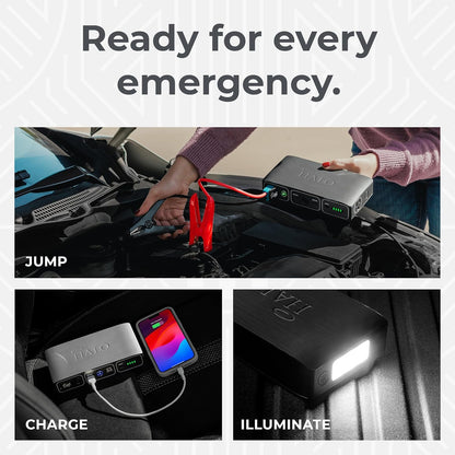 Bolt 58830 Mwh Portable Phone Laptop Charger Car Jump Starter with AC Outlet and Car Charger - Grey