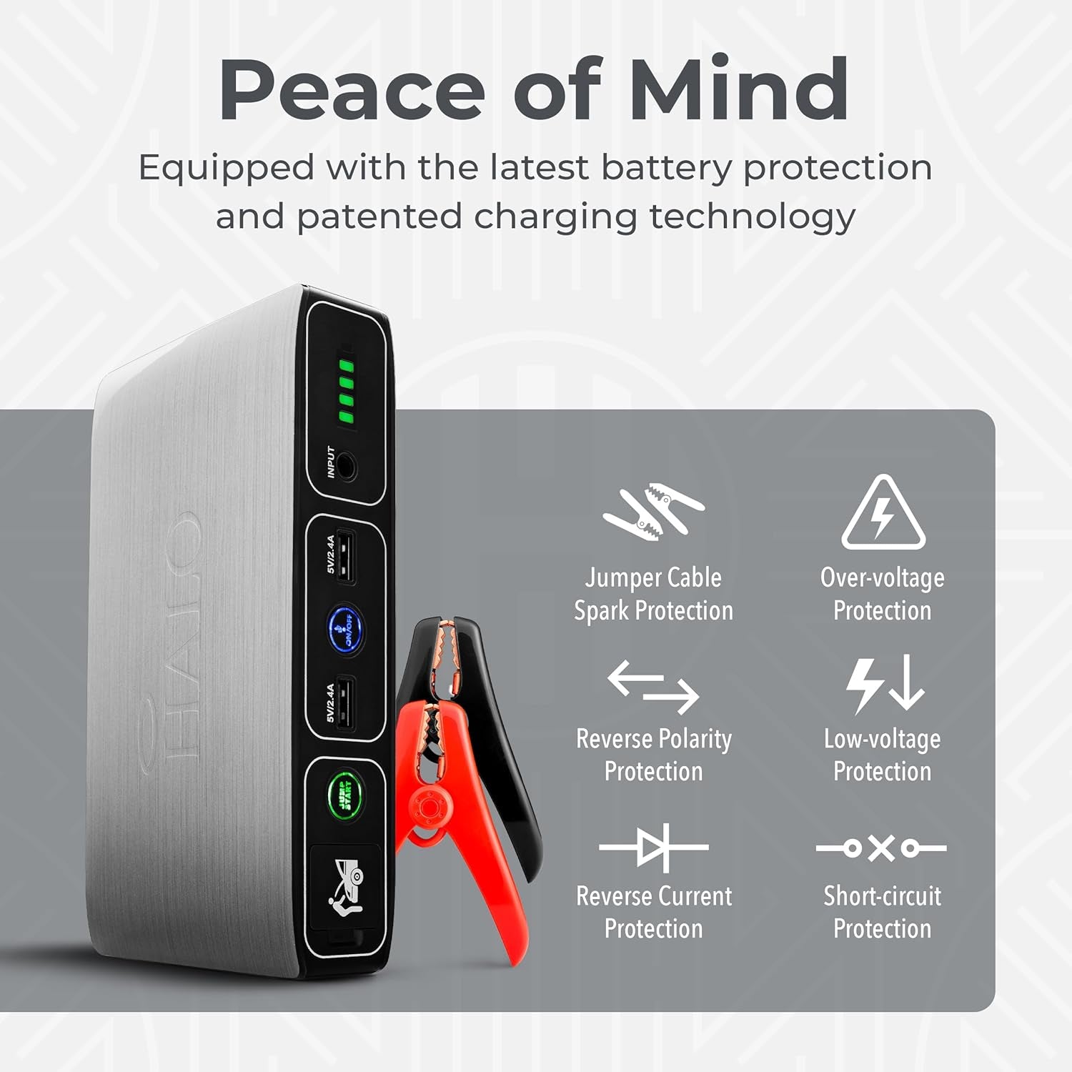 Bolt 58830 Mwh Portable Phone Laptop Charger Car Jump Starter with AC Outlet and Car Charger - Grey